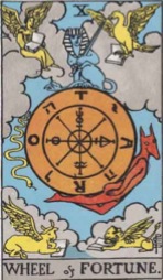 Wheel of Fortune Tarot Card